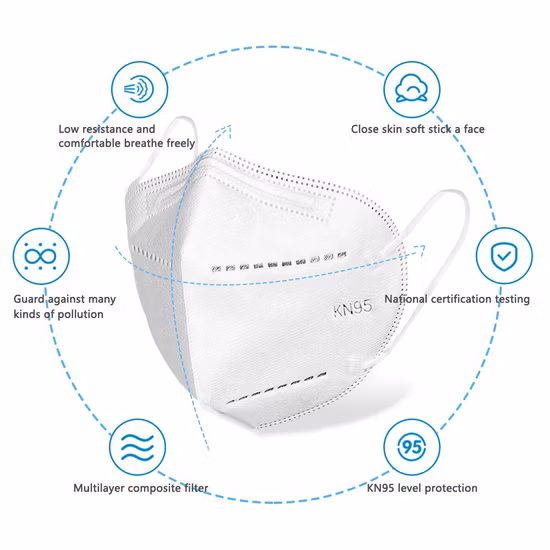 Factory 5 Layers Earloop KN95 Face Mask for Daily Protection